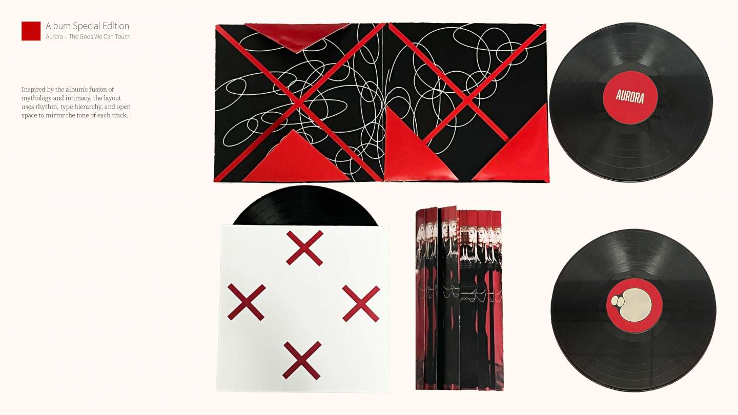 Aurora: Special Edition Album Redesign