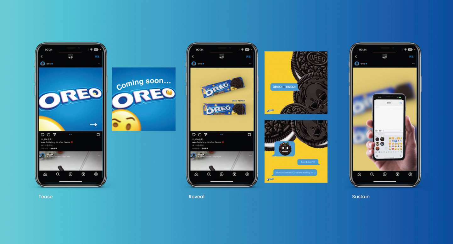 Oreo × Emoji