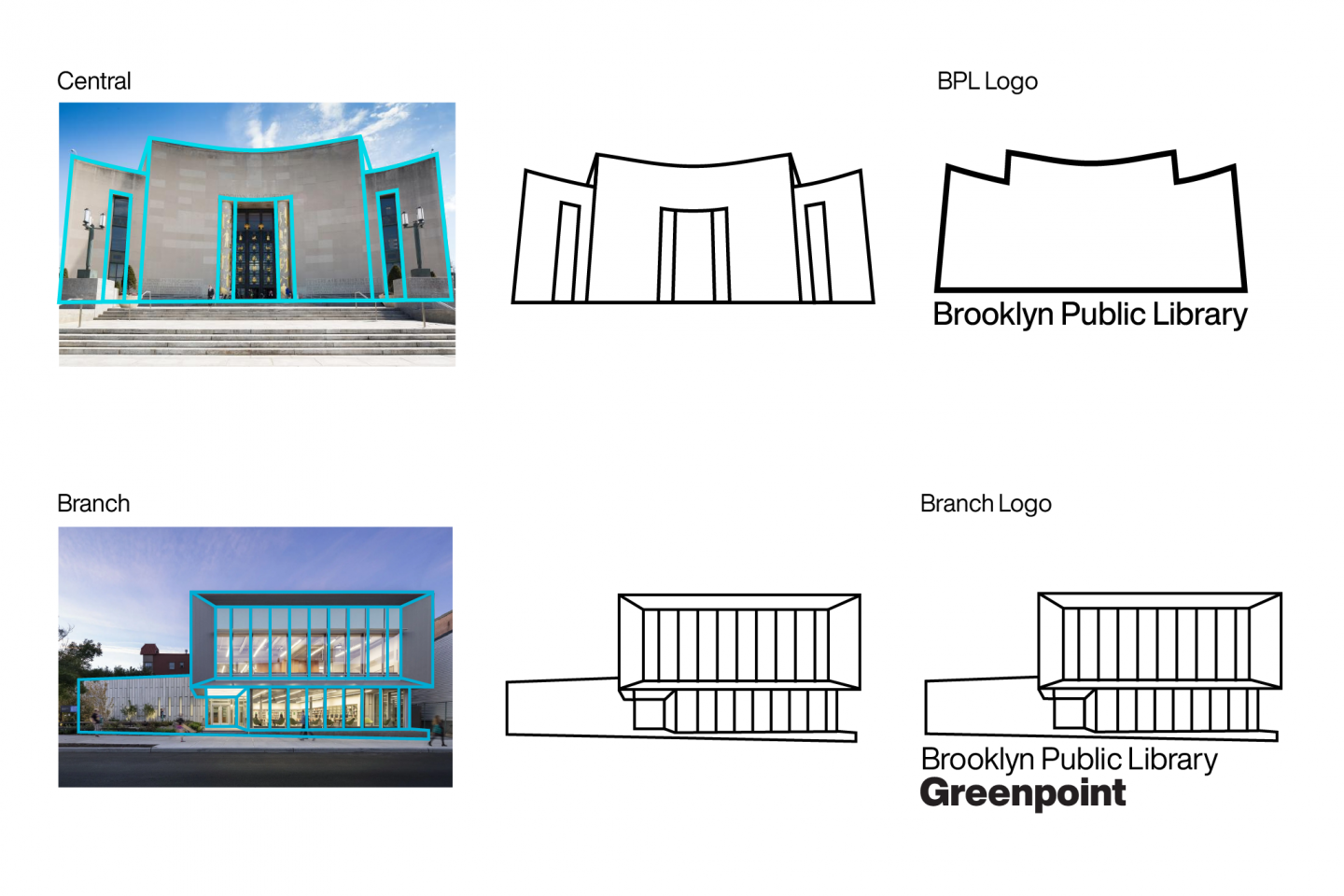 Brooklyn Public Library