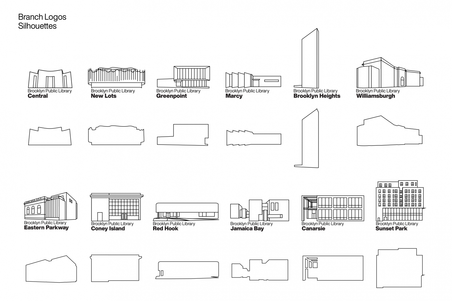 Brooklyn Public Library