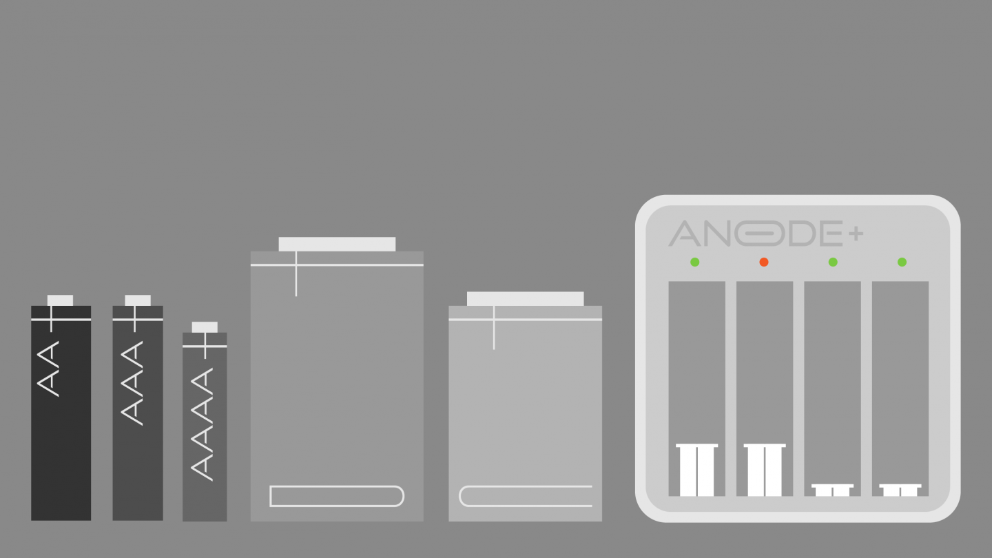 ANODE+ Battery