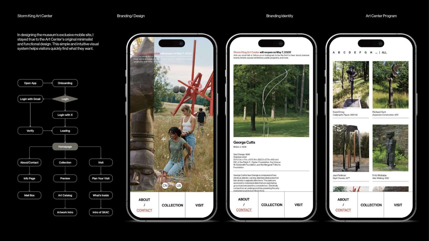 Rebranding for Storm King Art Center