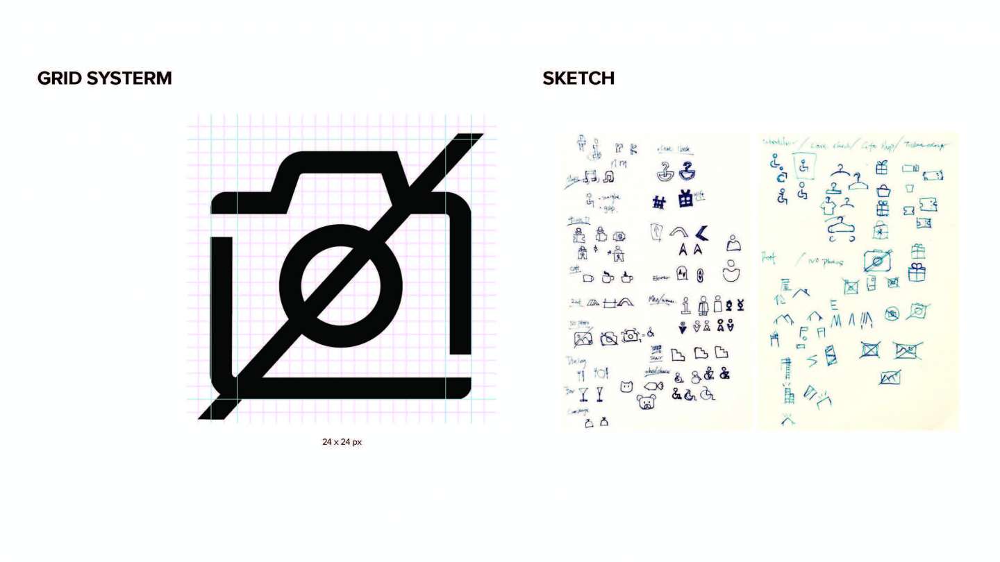 Icon Design for The Future 