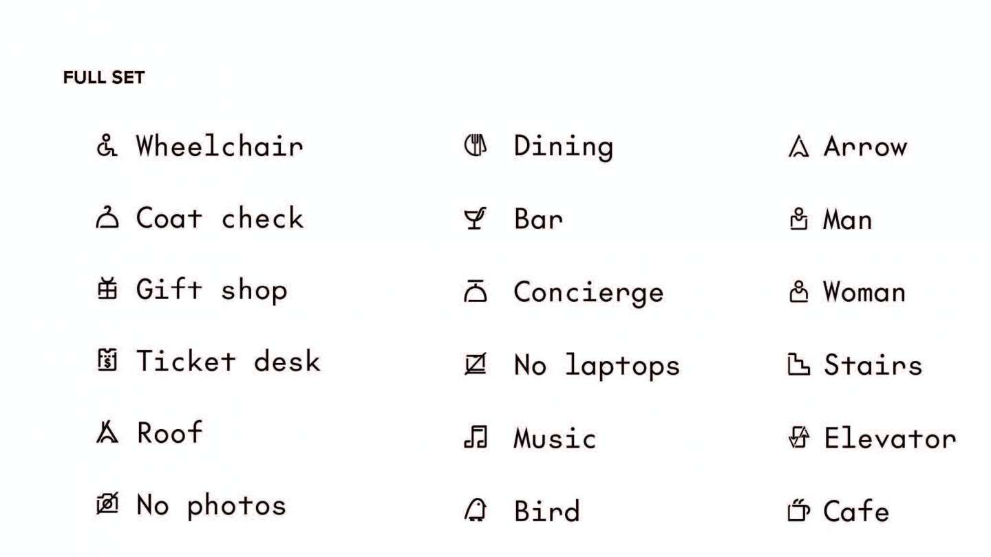 Icon Design for The Future 