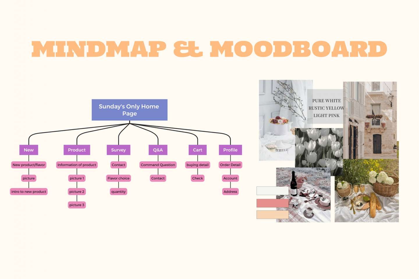 Sundays Only Web Design