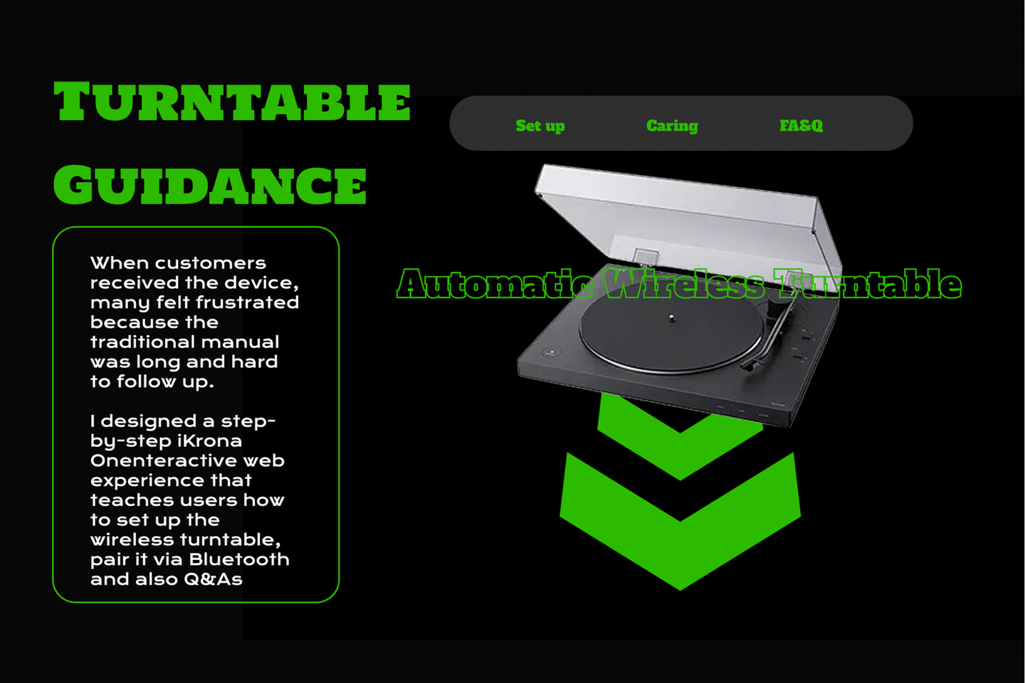 Turntable Guidlance Web Design