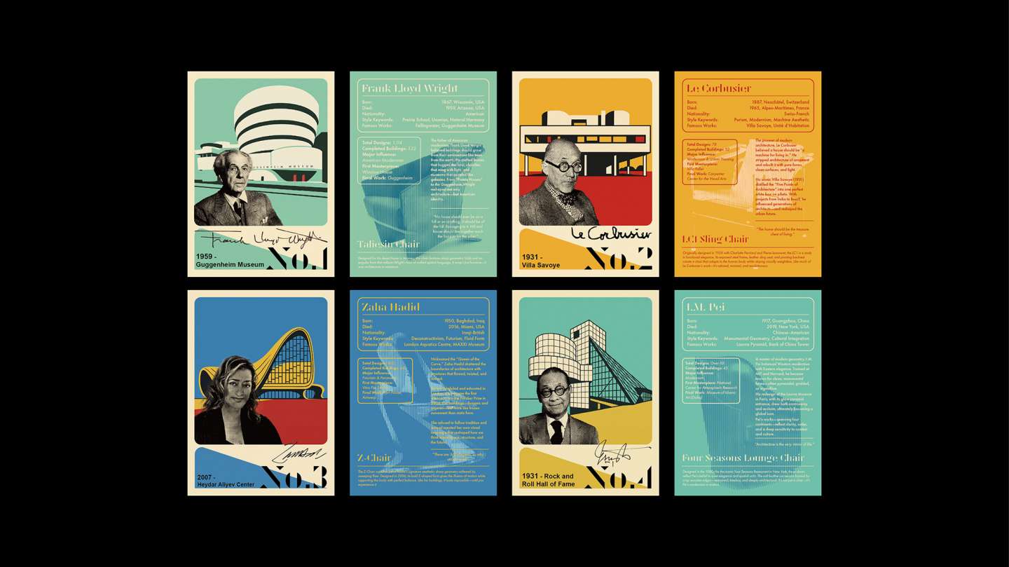 Architect Trading Card Series