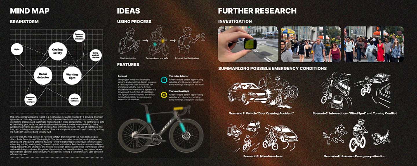 Riding Safety System