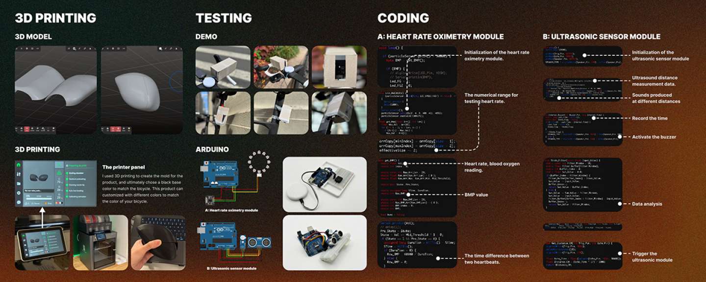 Riding Safety System