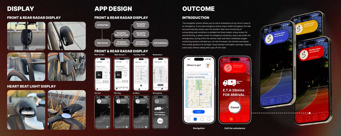 Riding Safety System