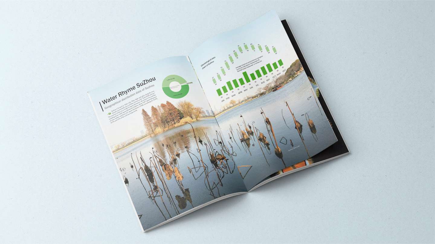 Ridewind Xinjiang Landscape Magazine