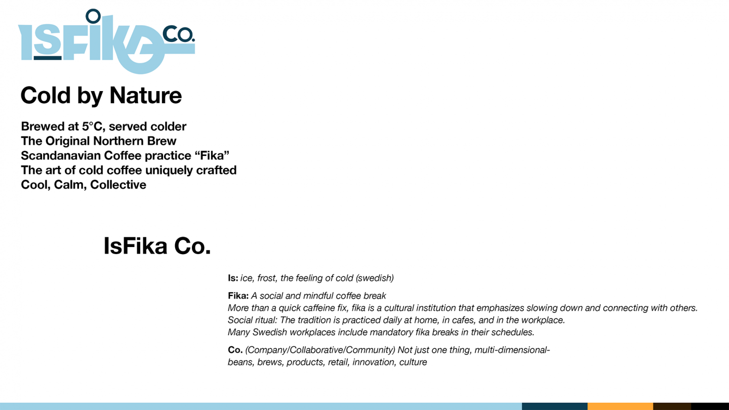 IsFika Coffee Co. 