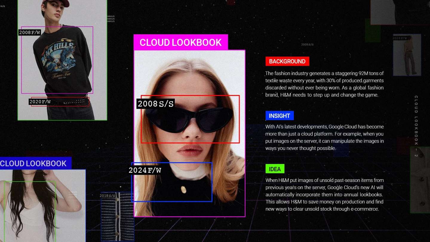Google Cloud ‧Cloud Look Book