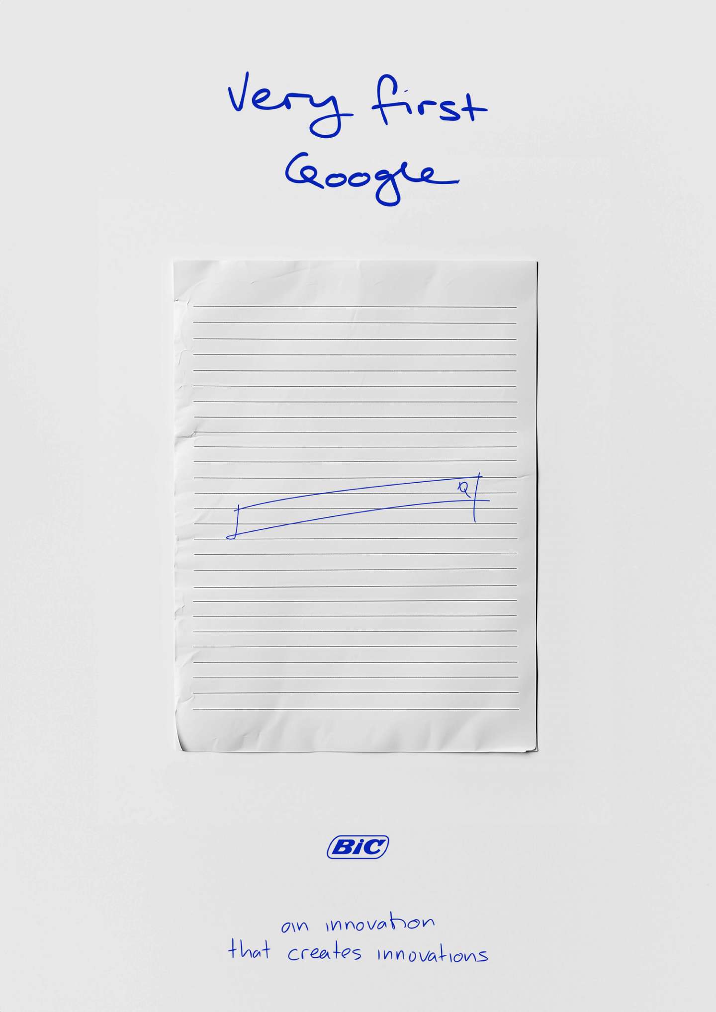 BIC-An innovation that creates innovations