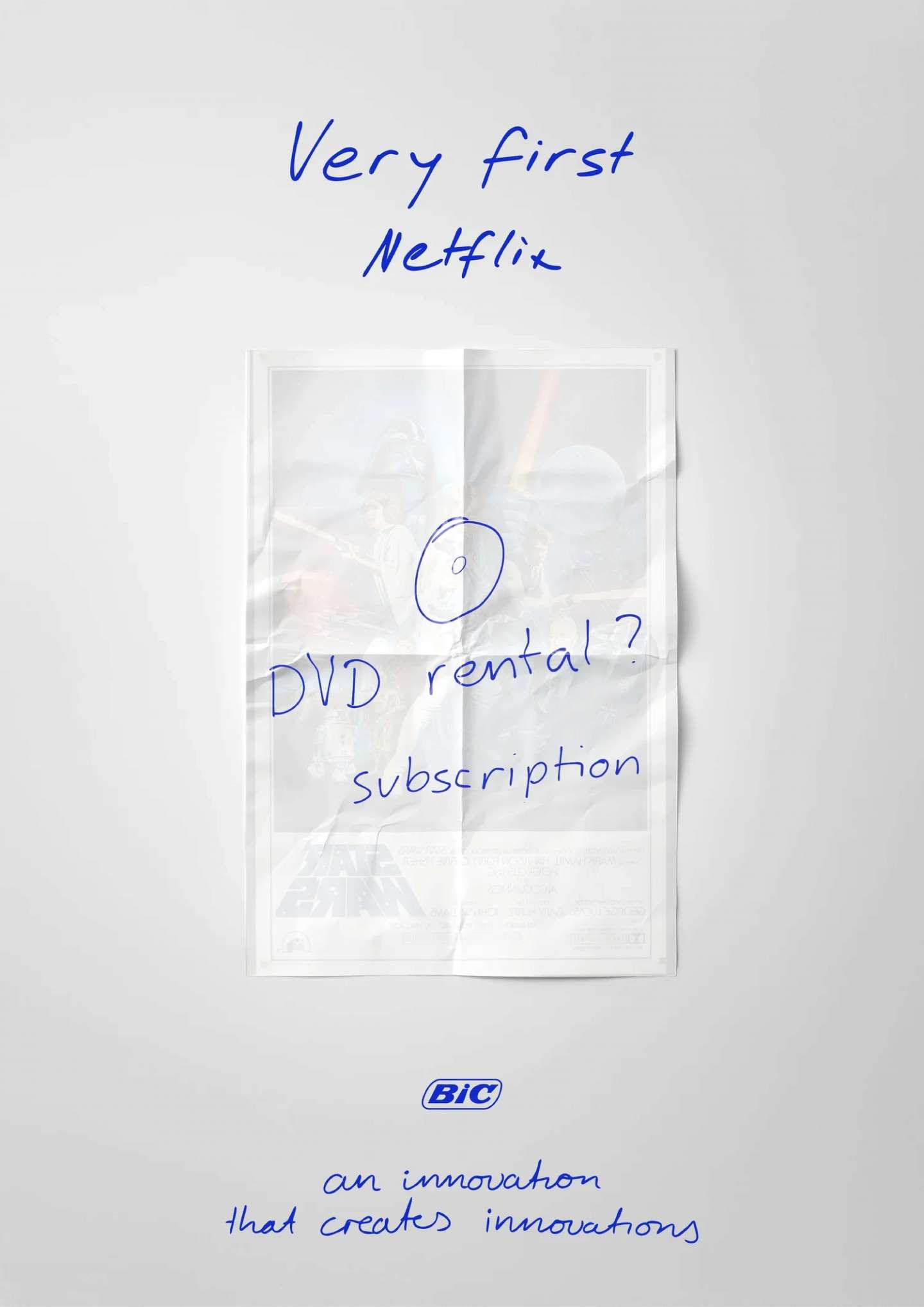 BIC-An innovation that creates innovations