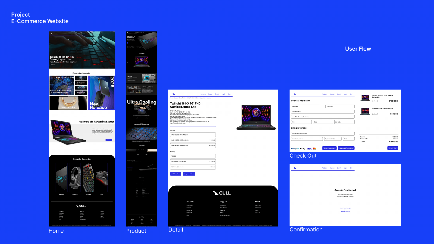 Gullware E-Commerce Website