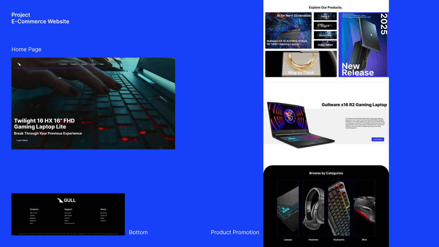 Gullware E-Commerce Website