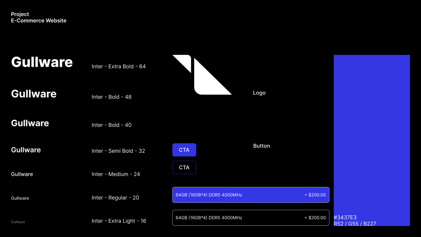 Gullware E-Commerce Website