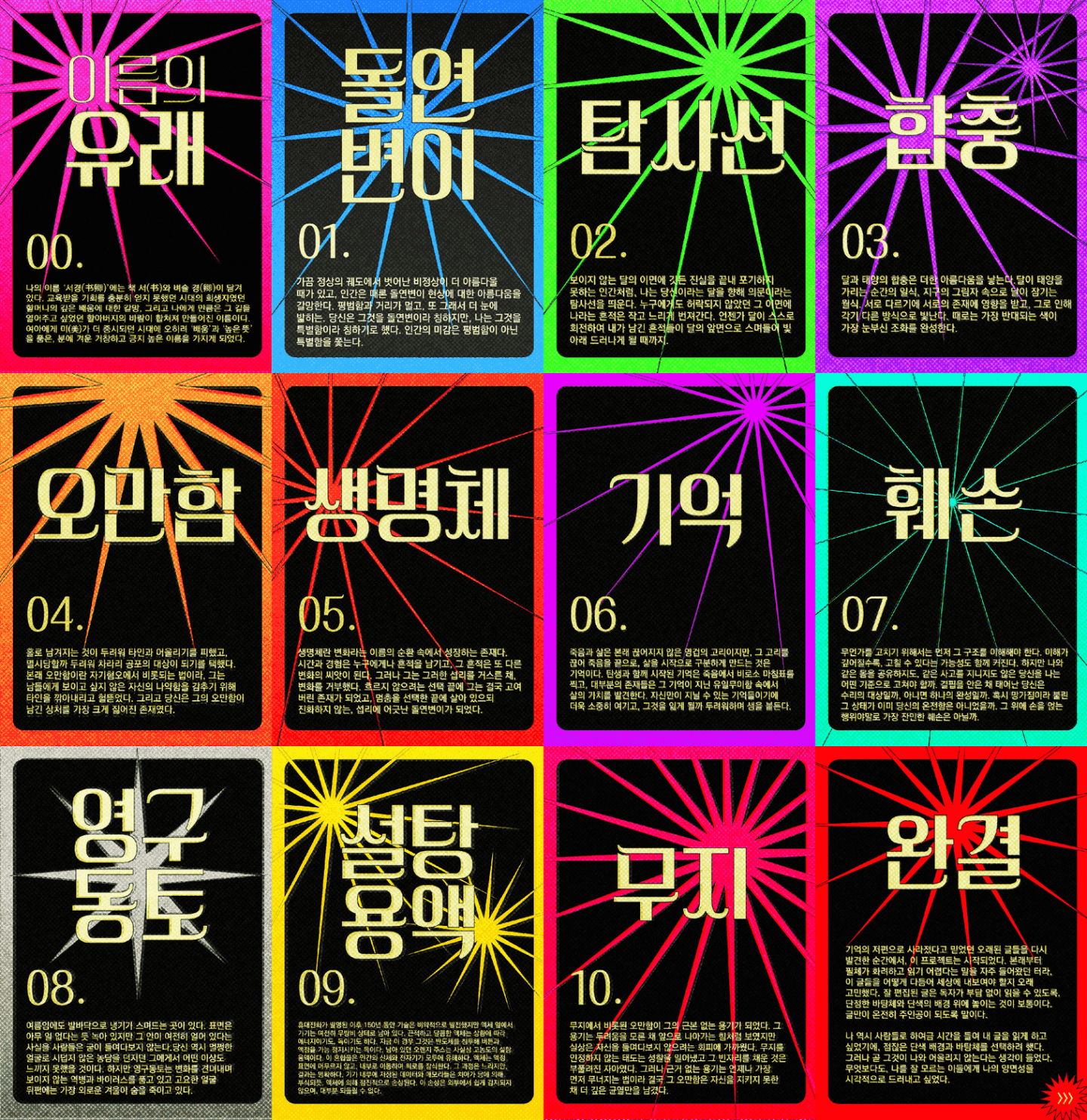 Visual Trading Cards