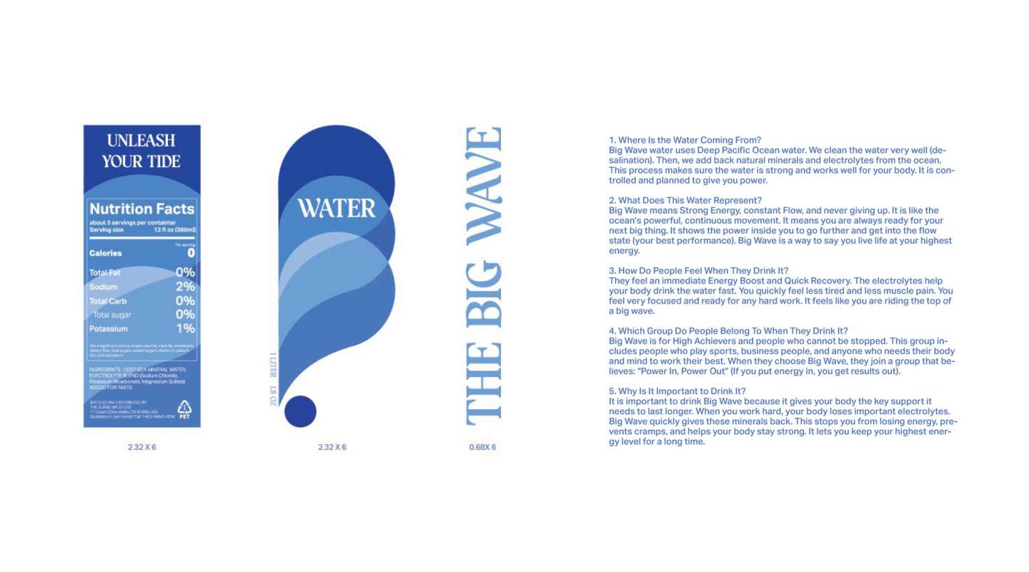 Water Bottle Package