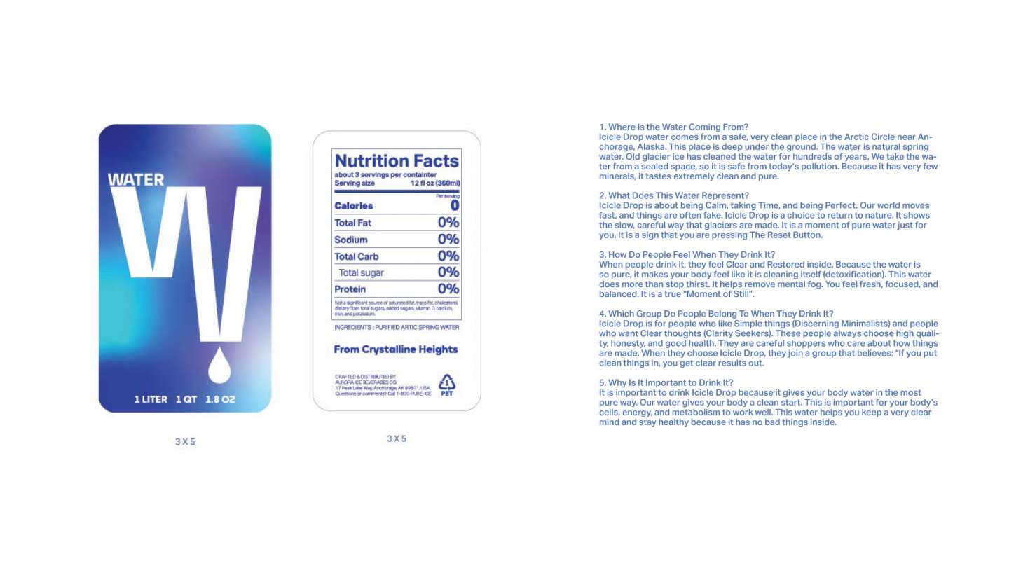 Water Bottle Package