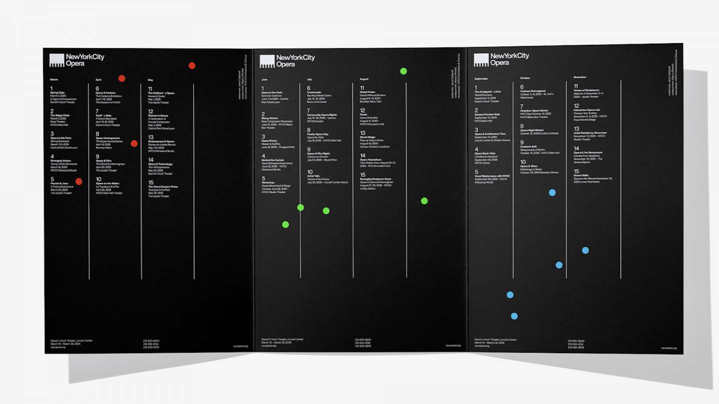 NewYork City Opera Branding