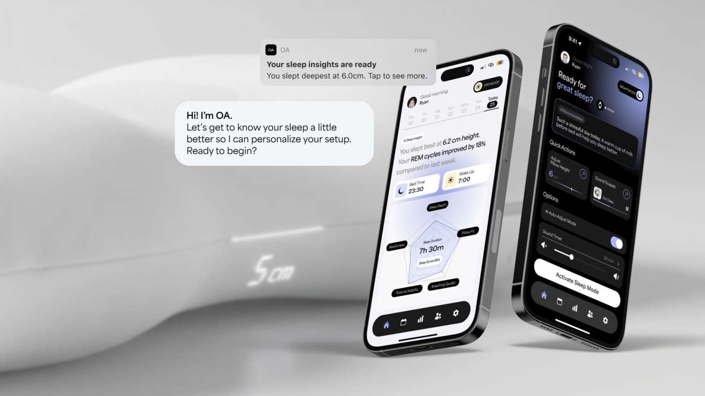 OA (Optimal + Alignment)