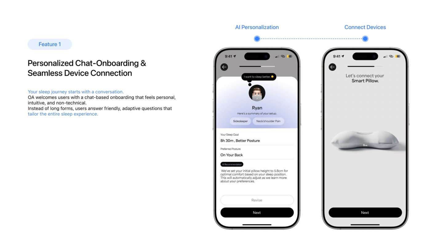 OA (Optimal + Alignment)