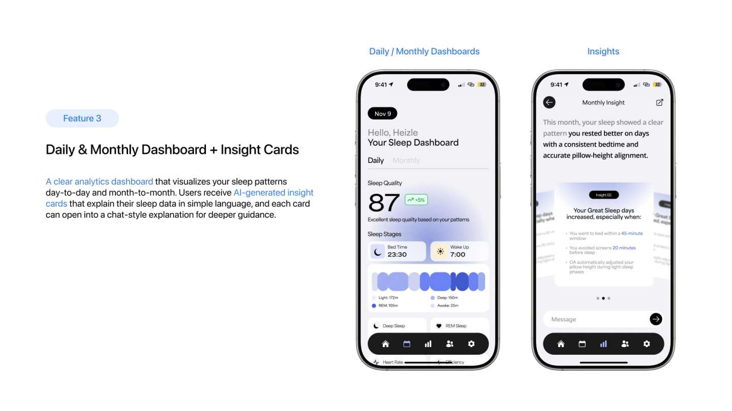 OA (Optimal + Alignment)