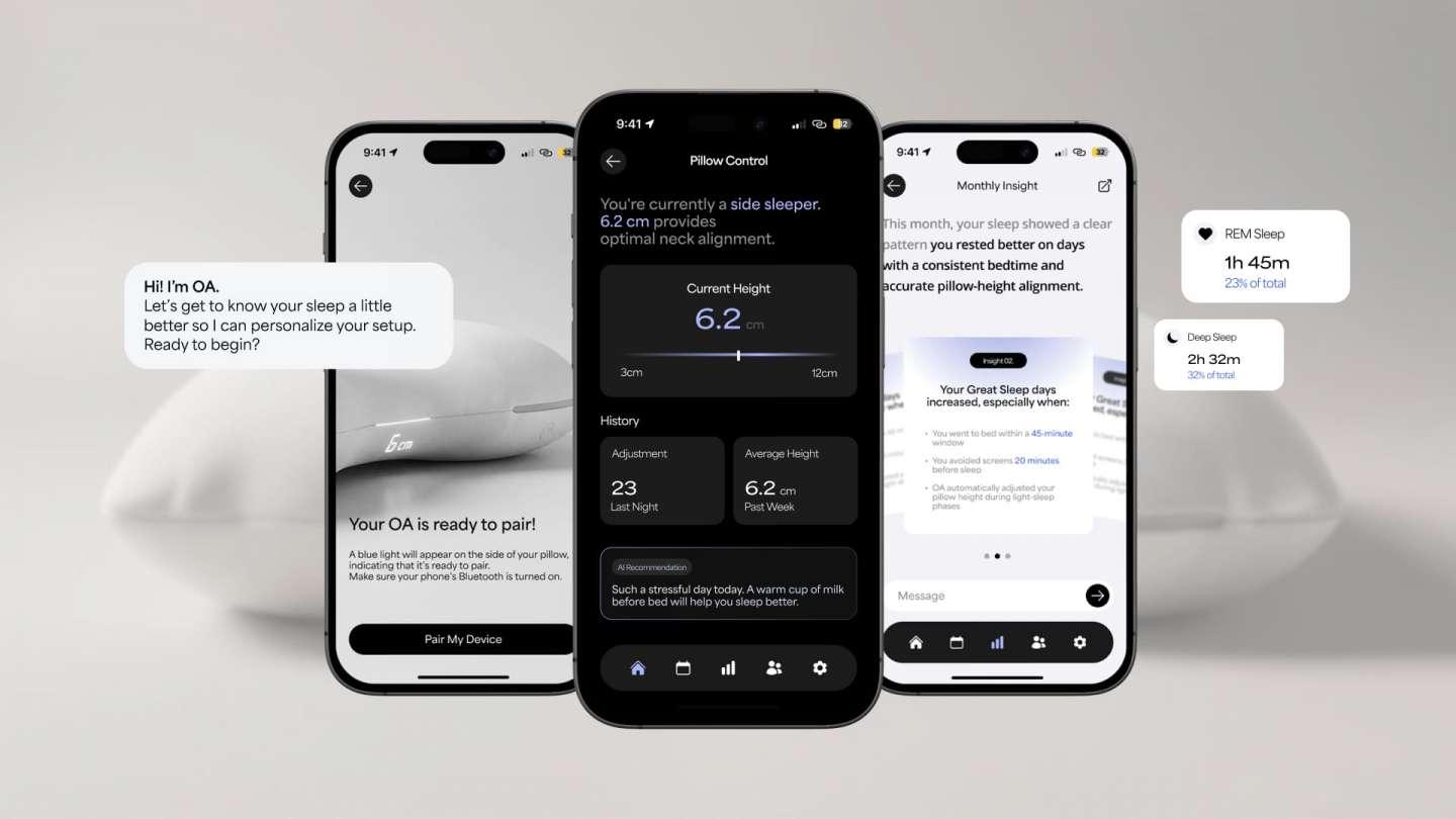 OA (Optimal + Alignment)