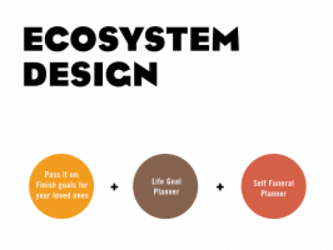 Ecosystem Design