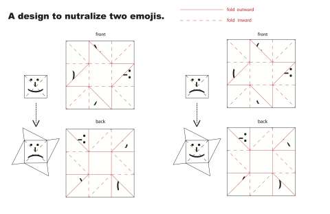 A Design to Neutralize Two Emojis