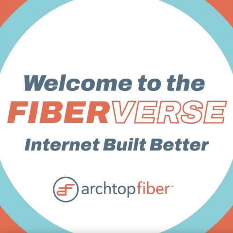 Archtop Fiber Social Post (Internship, Thinkdm2)