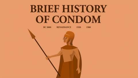 Brief history of Condom