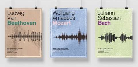 SERIES OF CONCERT POSTERS