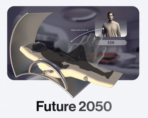 Future 2050