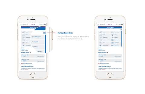 Bank of America Mobile App Redesign