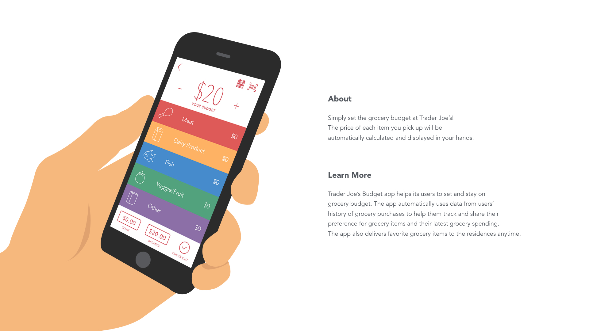 Trader Joe's Budget App by Hyunsik Kim SVA Design