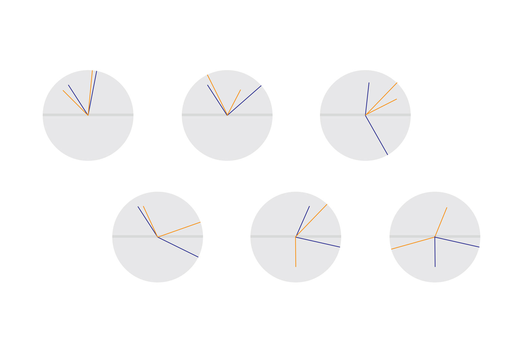 Self Data Visualization by Julia Walsh – SVA Design