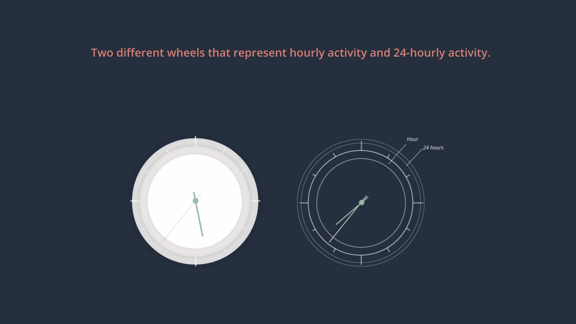 Pro Clock by Julie Zhu SVA Design