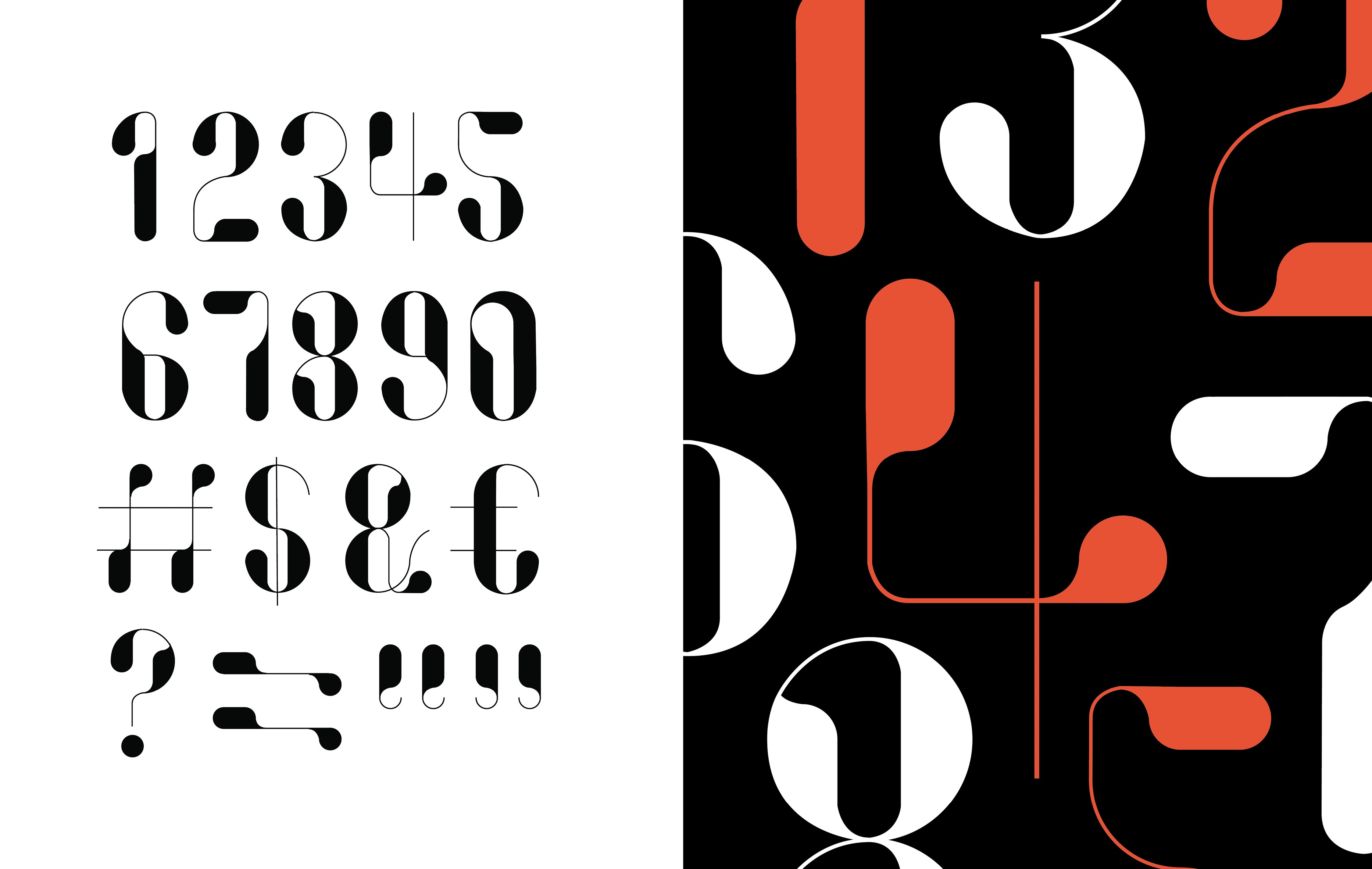 Drop Line Typefaces Drop Typeface by Yiyin Nan – SVA Design