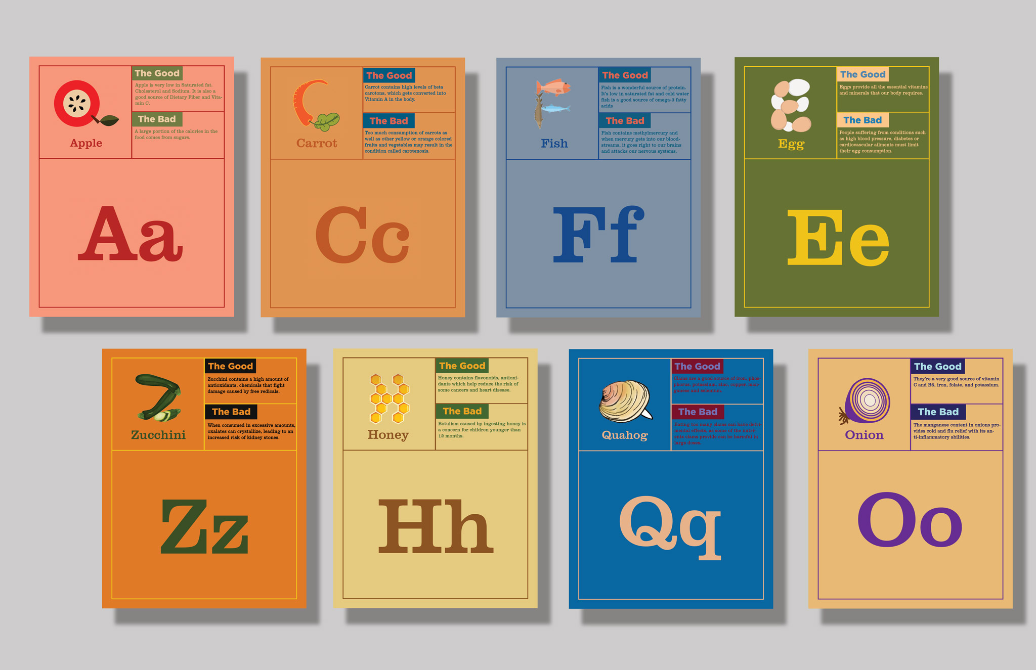 ABC Book by So Won Shin – SVA Design