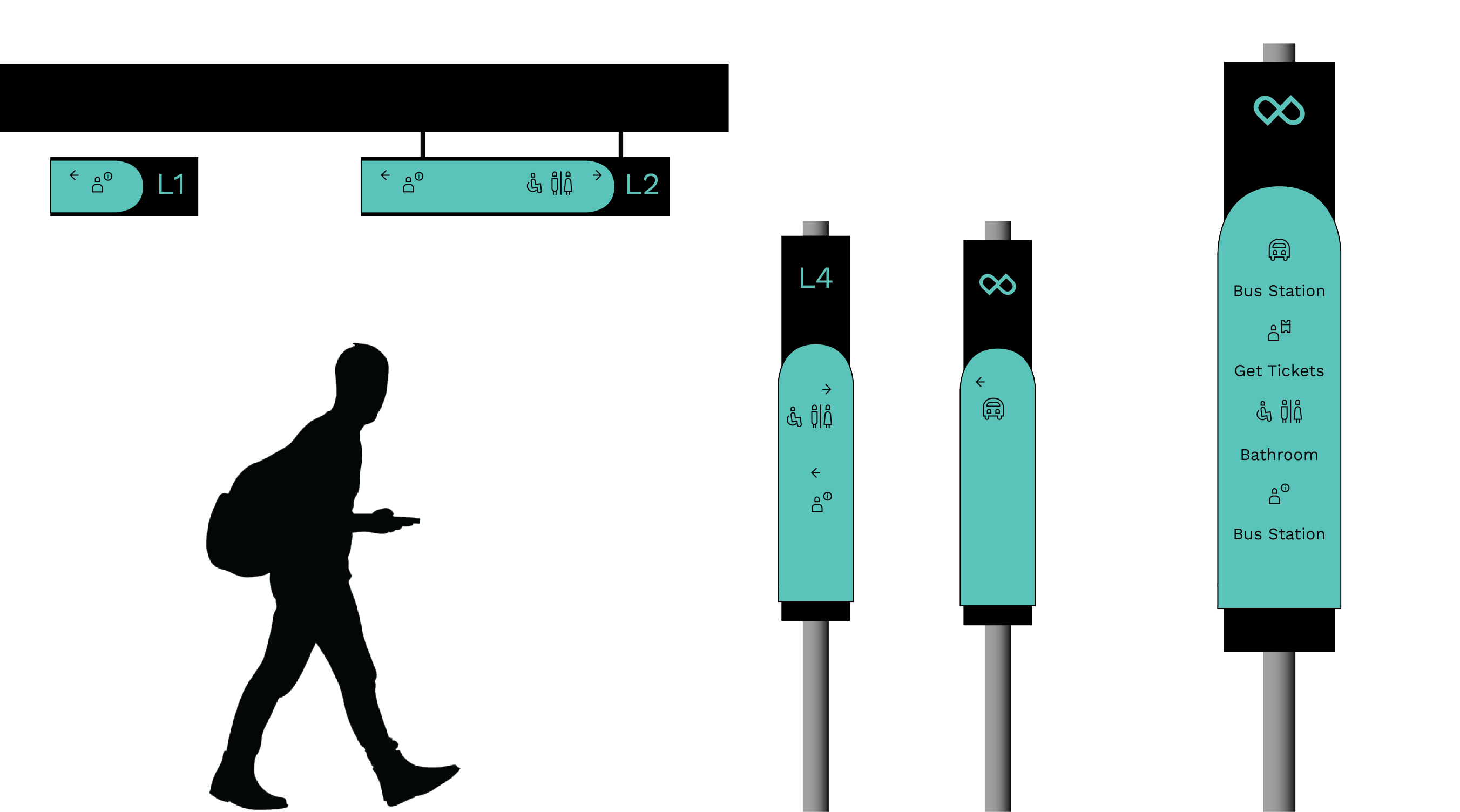 Peter Pan - Bus Transportation Identity System by Jooeun (Joann) Myung ...