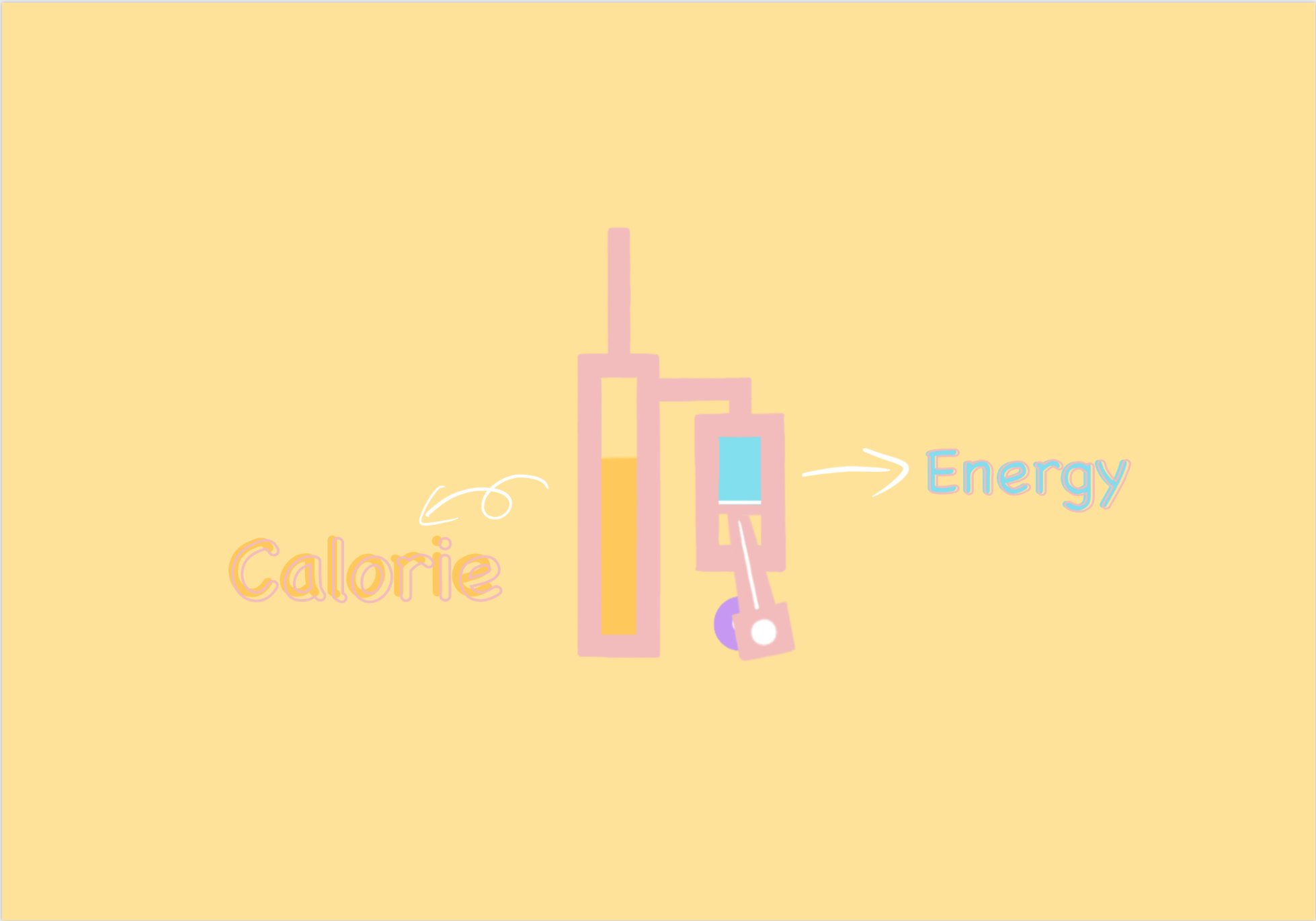 what-is-a-calories-by-xiaojing-ren-sva-design