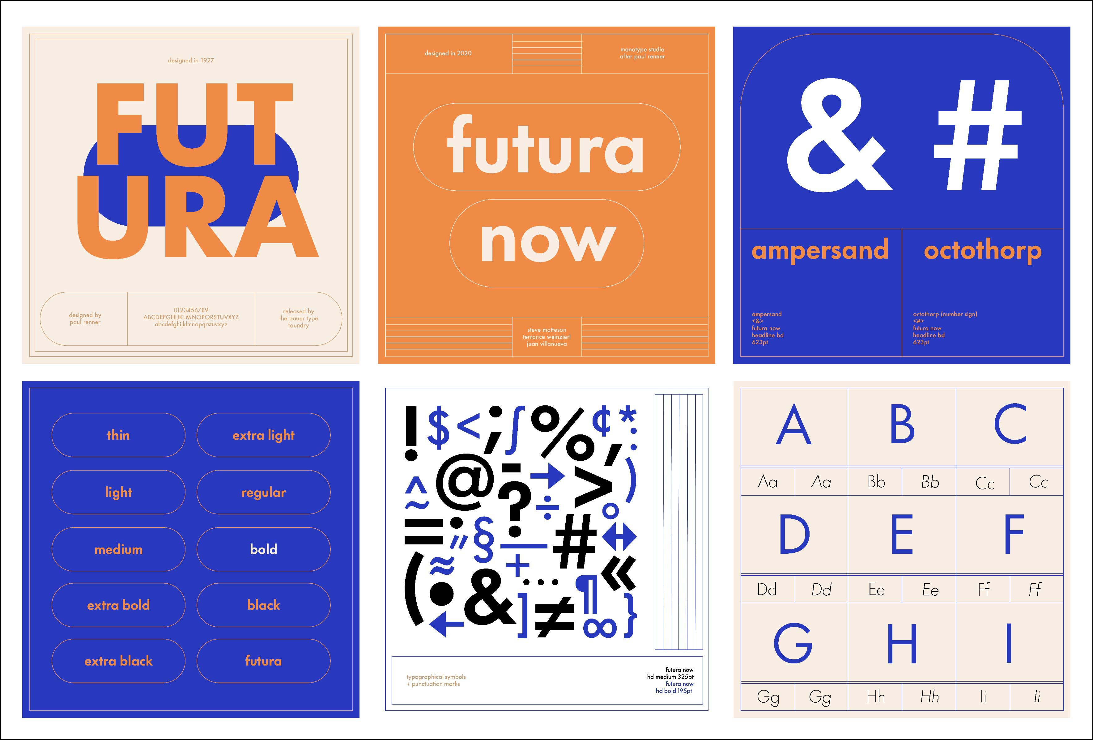 Futura now type specimen by youngjin kwon sva design