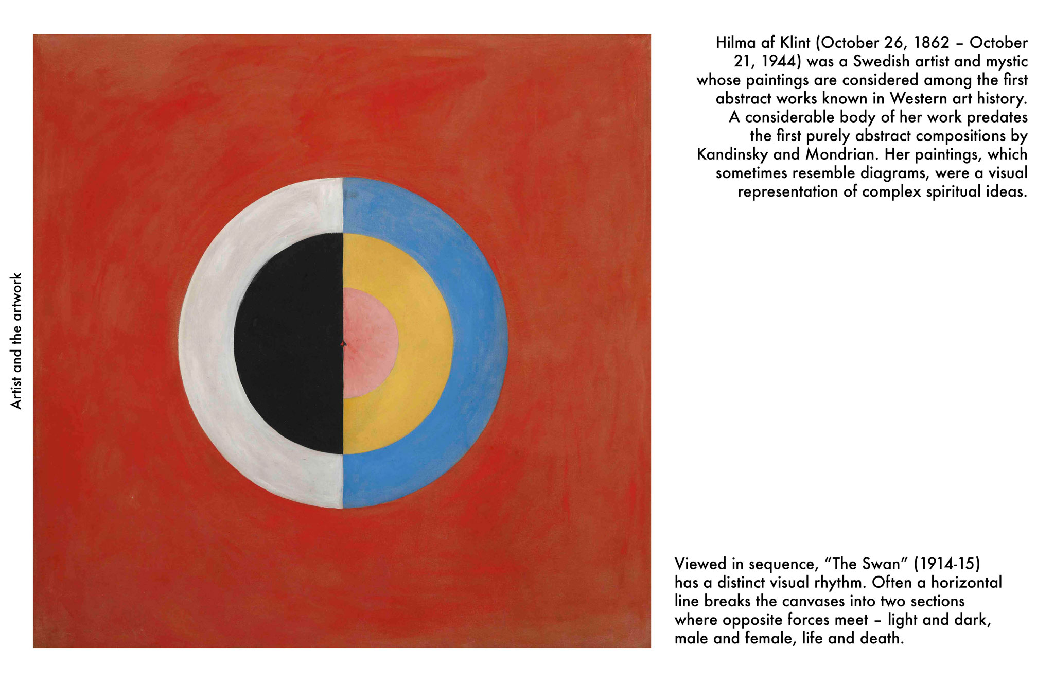 Hilma af Klint by Han Zhi Wang SVA Design