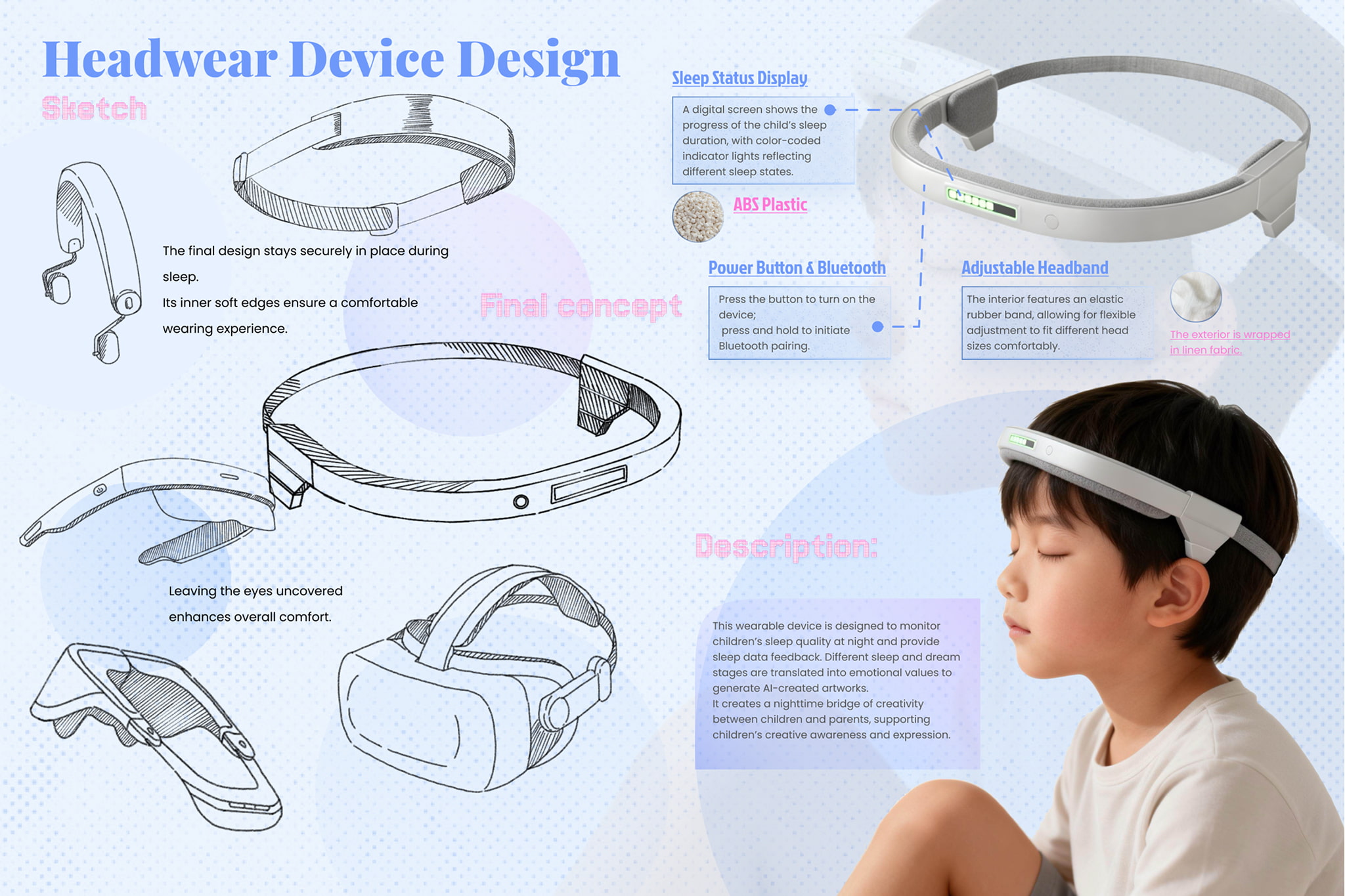 Mind Loop by Sophia Su – SVA Design