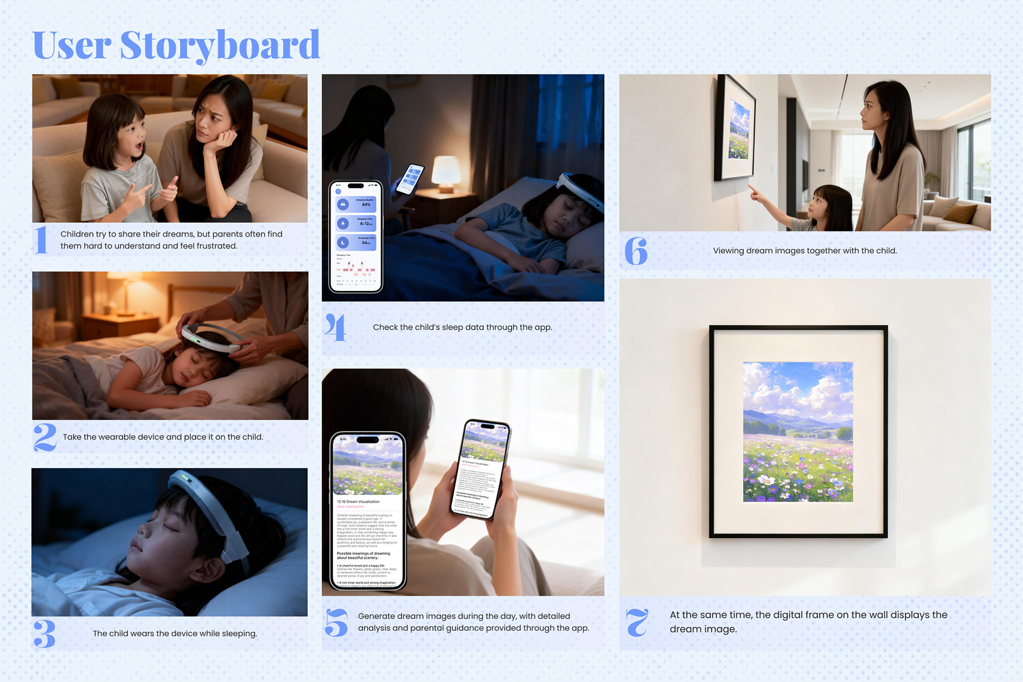 Mind Loop by Sophia Su – SVA Design